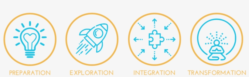Four Circles Ceit Banner Size - Circle, transparent png