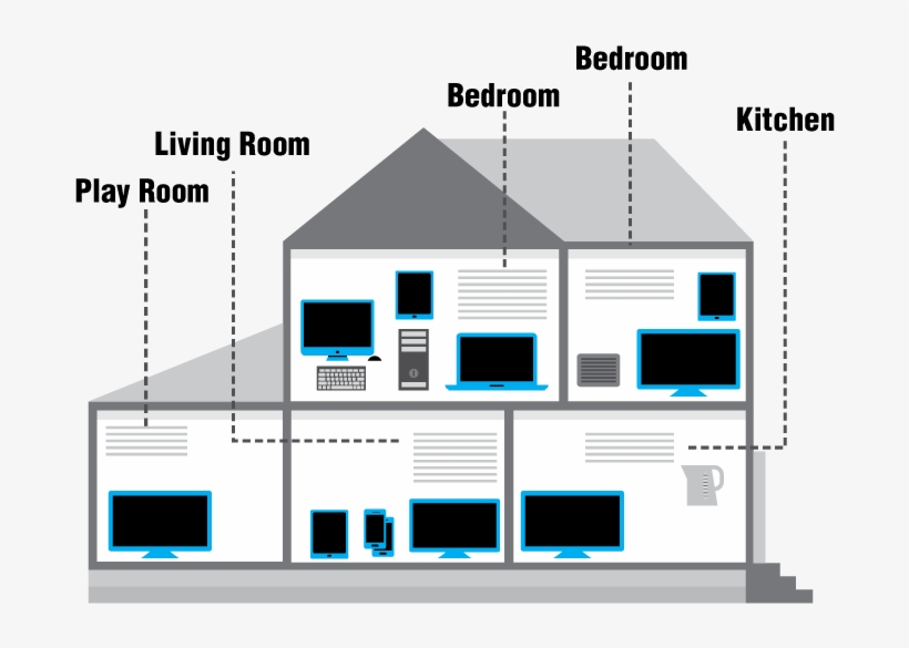 Close - Diagram, transparent png
