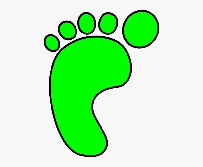 How To Set Use Left Foot Clipart, transparent png