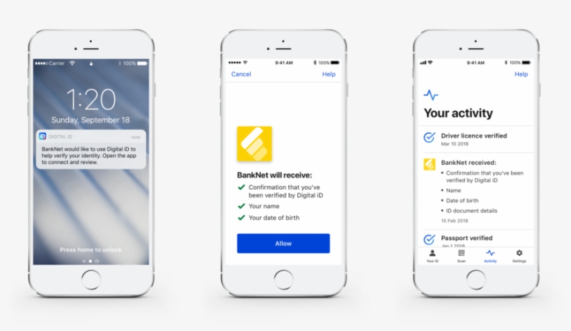 Control-iphones - Iphone, transparent png
