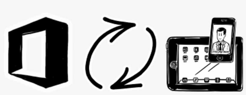 Peoplesync Sync Office 365 Contacts To Iphones - Office 365, transparent png