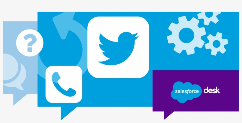 Twitter Is The New 1-800 Number - Integration, transparent png