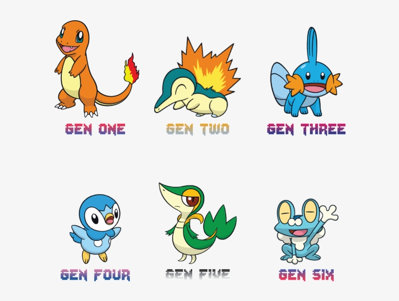 Now That The Winners Have Been Decided On, It's Time - Charmander Dream World, transparent png