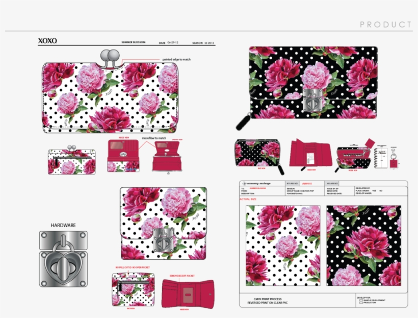 Xoxo-product3, transparent png