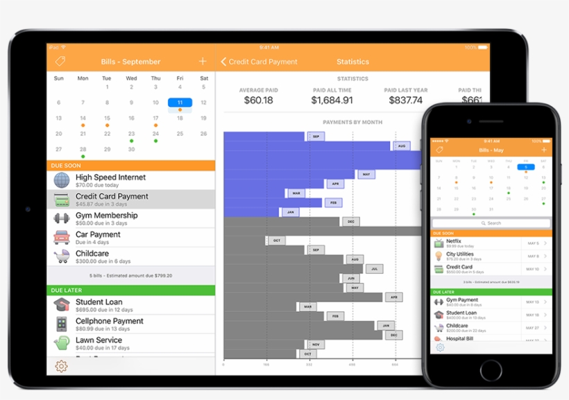 Say Goodbye To Financial Surprises - Payment, transparent png