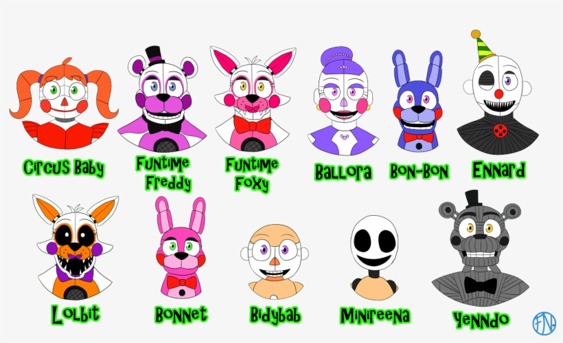 All Credits Go To Rebornica And Who Drew Them, Fnafnations - Fox Animatronic Ref Sheets, transparent png