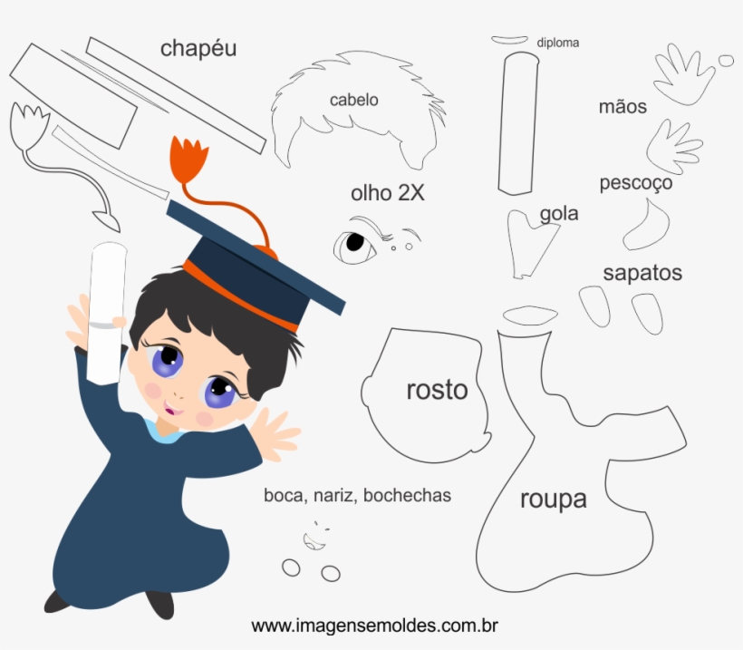 Molde De Formatura 8 Para Feltro, Eva E Artesanato - Molde De Formando Eva, transparent png