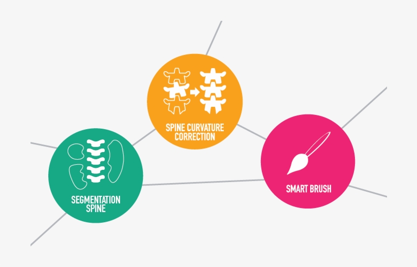Contouring Elements Icons - Graphic Design, transparent png