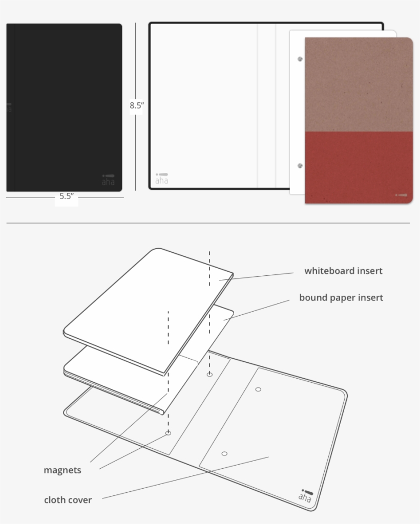 It Has All The Flexibility Of Our Patent Pending Magnetic - Diagram, transparent png