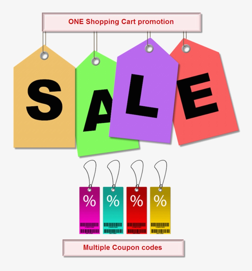 Multiple Coupon Codes Blog Dish Network 500 Plus Lnbf Assy