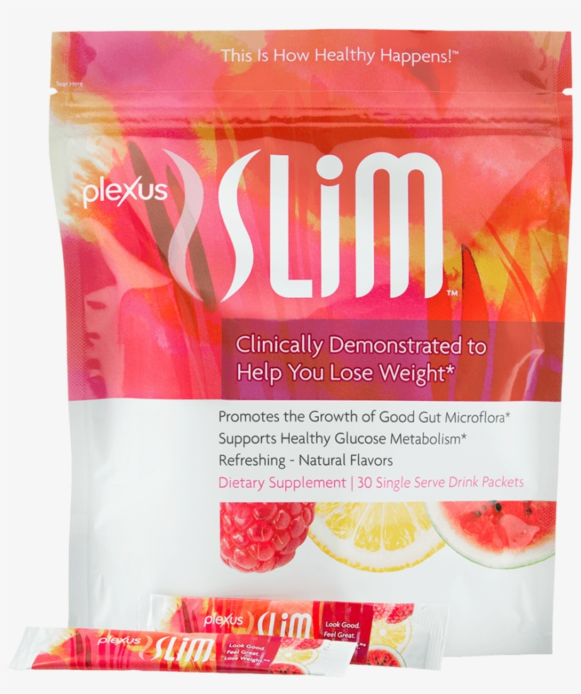 Plexus Slim Reviews Pink Drink - New Plexus Slim Benefits, transparent png