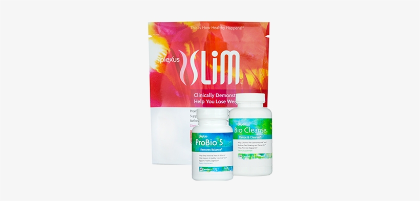 Plexus Joyome Welcome Packs, transparent png