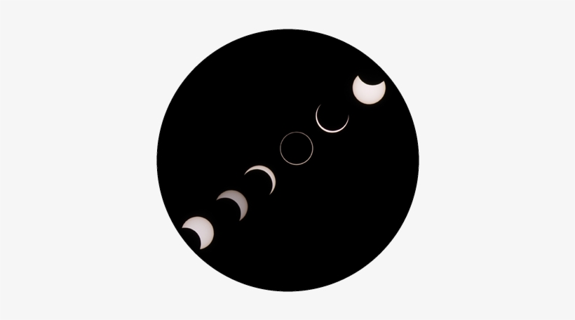 @powerhousesciencecenter Powerhousesciencecenter @powerhousesac - Eclipse 2017 Clipart Png, transparent png