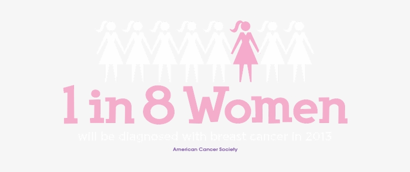 1 In 8 Women Will Be Diagnosed With Breast Cancer In - Breast Cancer 1 8, transparent png