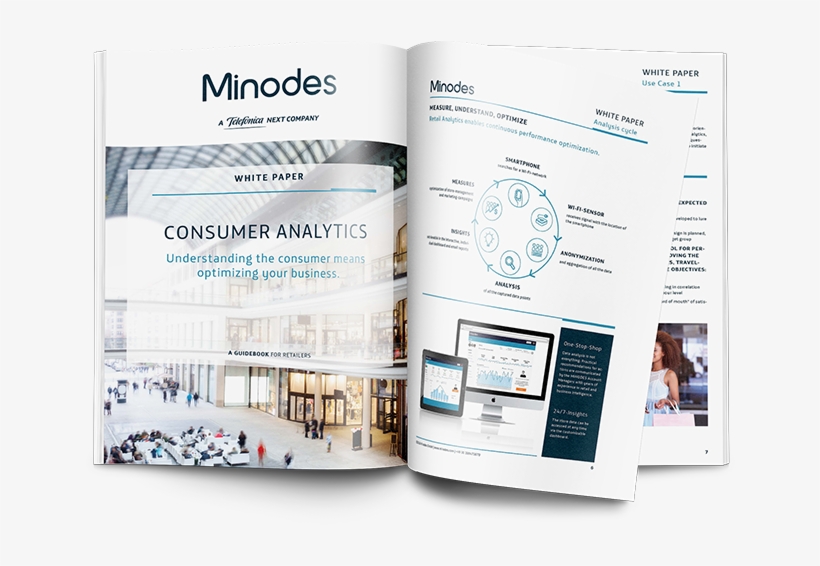 Only The Understanding Of The Complete Customer Journey - Flyer, transparent png