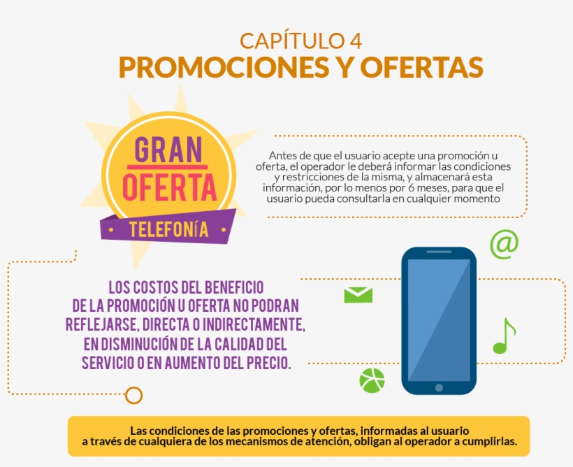 Promociones - Proposal, transparent png
