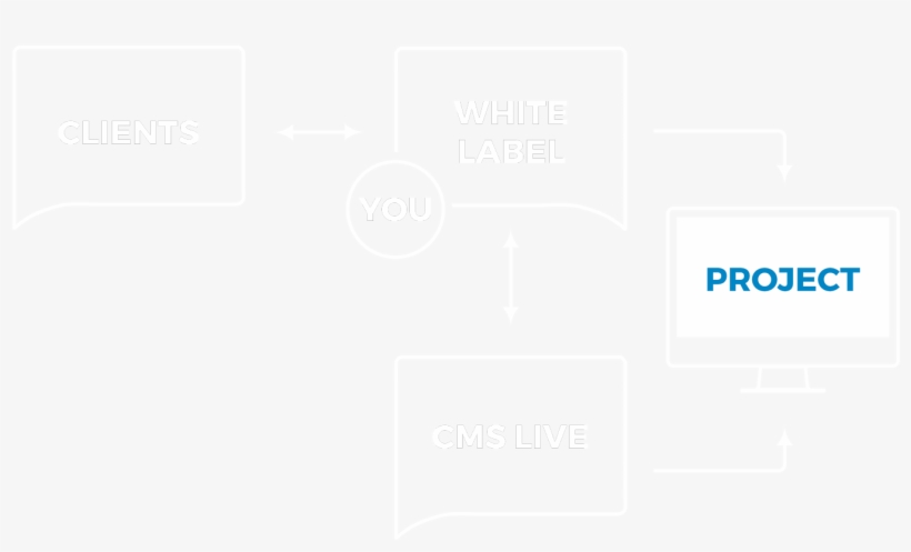 Image - Wireless Access Point, transparent png