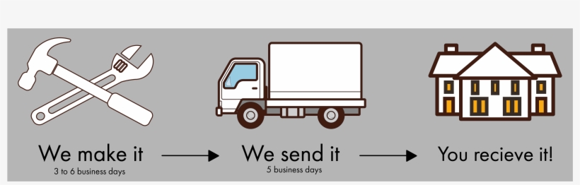 Shipping - Freight Transport, transparent png