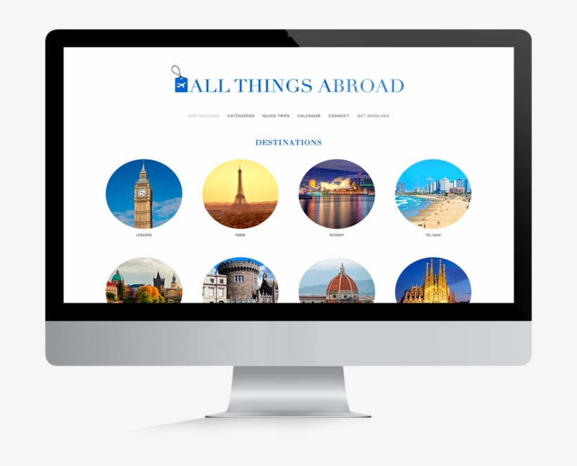 Allthingsabroad1 - Online Advertising, transparent png