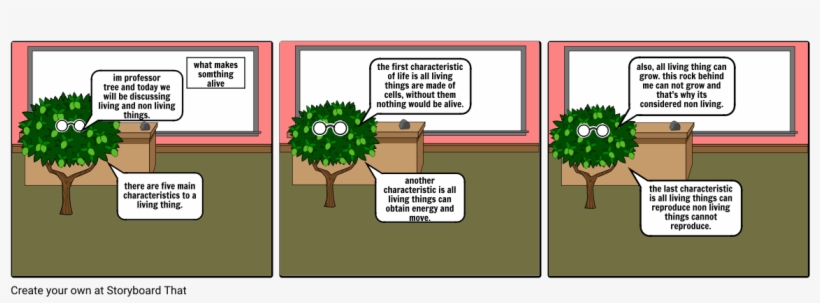 Proffesor Tree And The Living Things - Tree And The Living, transparent png