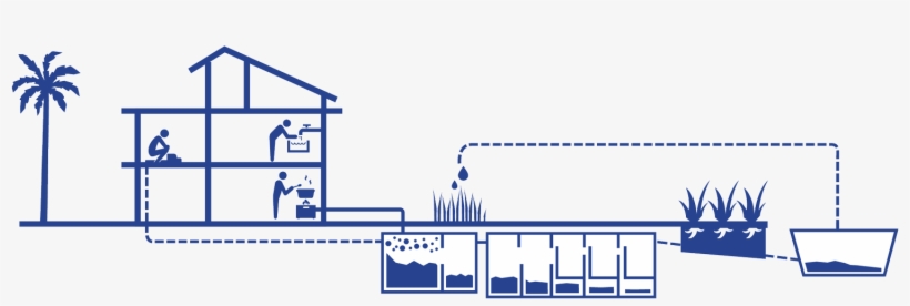 Have Been Installed By Borda And Its Partners Globally, - Diagram, transparent png