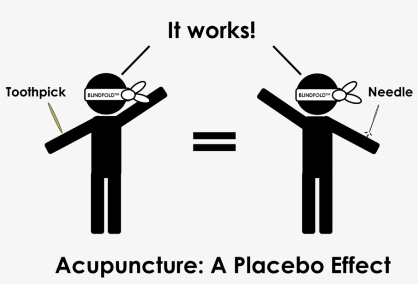 Acupuncture Needle Png Vector Free Library - Architecture Sketchbook : Decorate As You Dream: Adult, transparent png