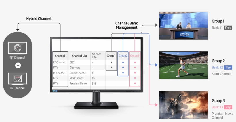 Entertainment And Information Options - Pc-da970fab(ファインブラック) Lavie Desk All-in-one 23.8型液晶, transparent png