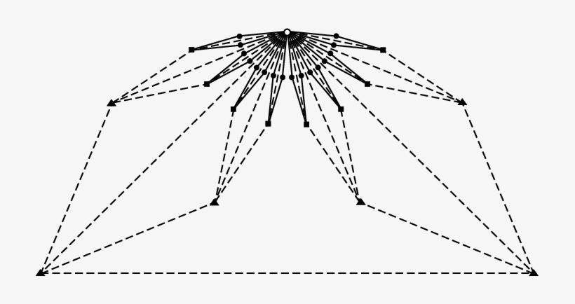 The Open Circle On Top Represents A Site With Knn = - Plasmakoncentrations Kurve, transparent png