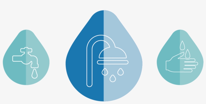Recoge Agua De Lluvia - Ahorro De Agua Png, transparent png