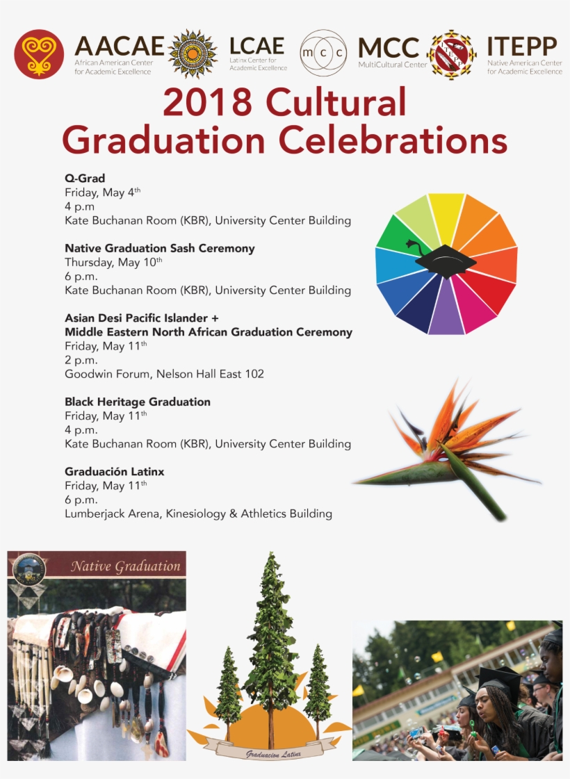 Lumberjack Arena - African American Center, transparent png