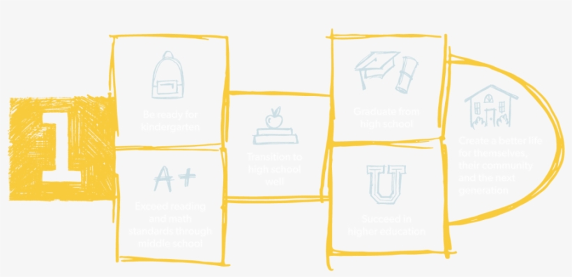 With The Square One Project Kids Will - Graphic Design, transparent png