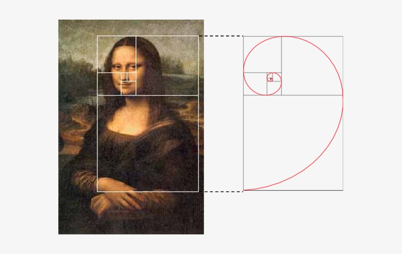 Leonardo Da Vinci And The Golden Ratio - Golden Ratio Leonardo Da Vinci, transparent png