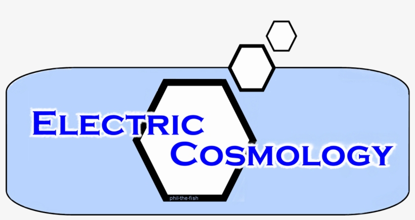 Welcome To The Future, transparent png