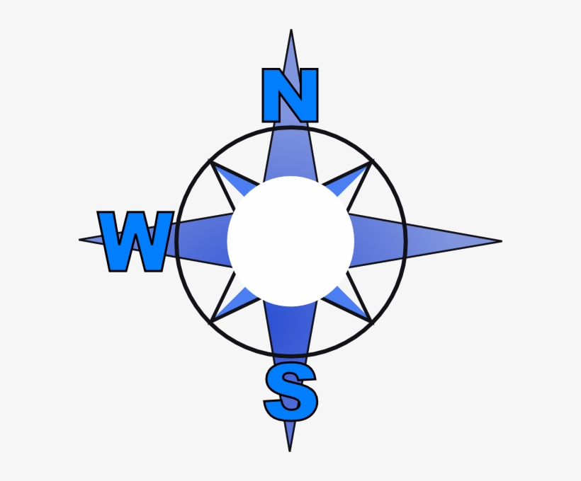 East Clipart Compass Rose - East Clipart, transparent png