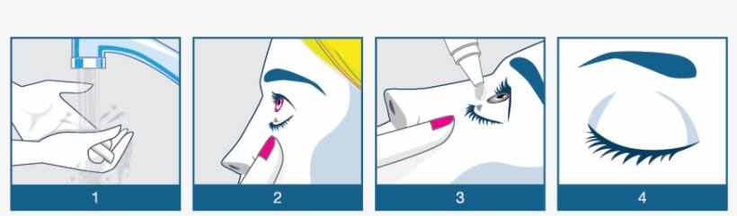 Red Eyes Causes - Eye, transparent png