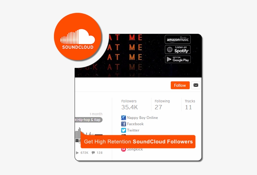 Soundcloud Followers 1 - 1 Million Total Plays Soundcloud, transparent png