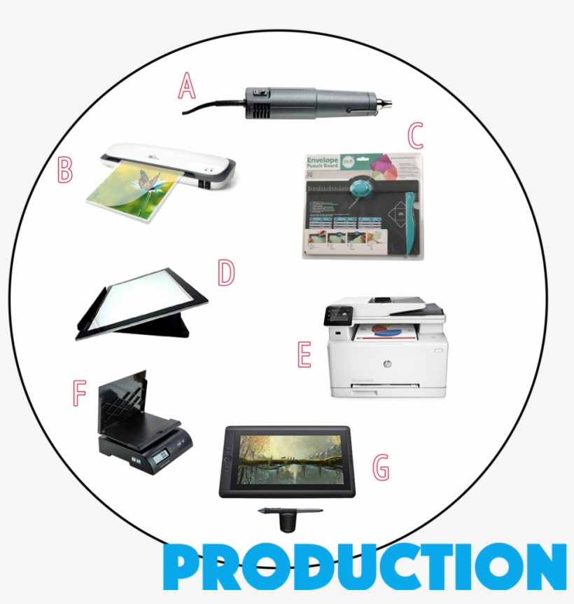 9 Production Site - Envelope Punch Board-6.75"x10.5" Ready Stock In India, transparent png