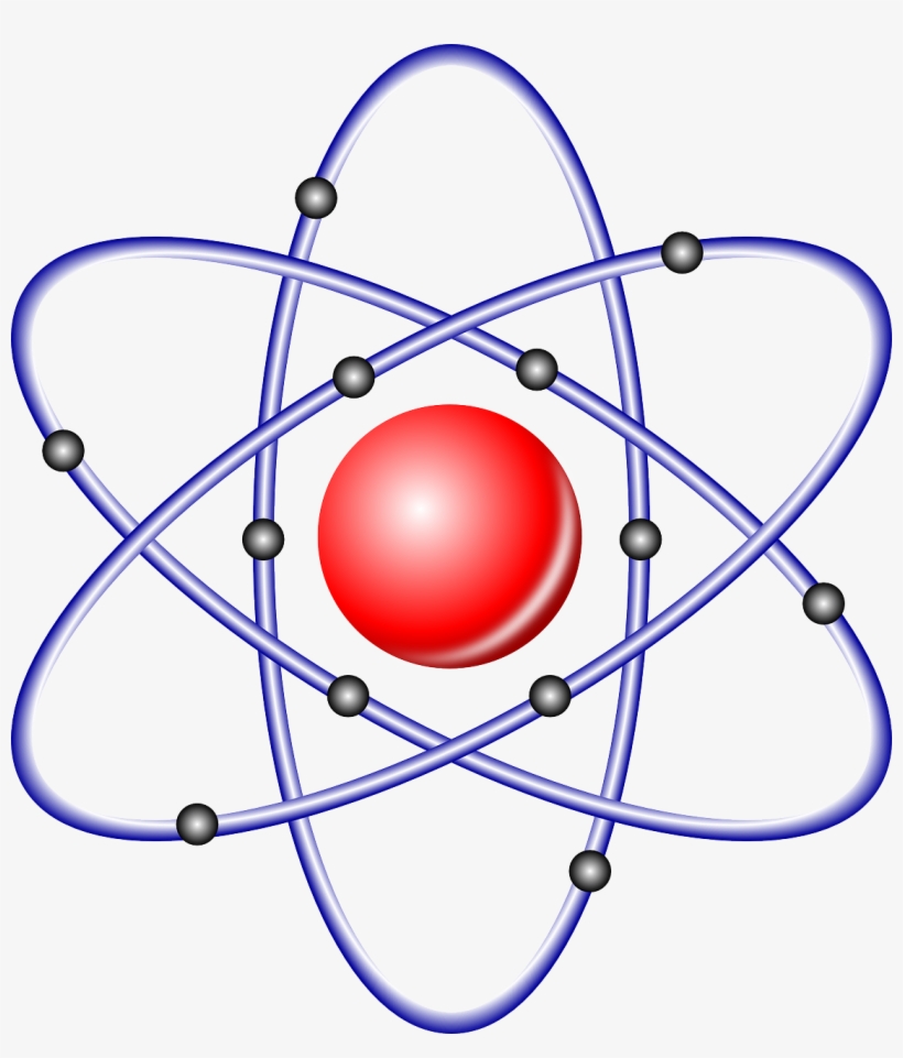 Nuclear Clipart Particle - Niveles De Organizacion Atomo, transparent png