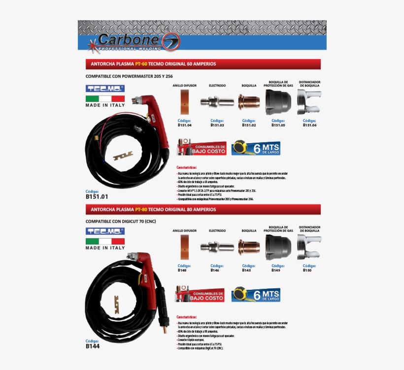 Plasma Accessories And Consumables - Plasma, transparent png