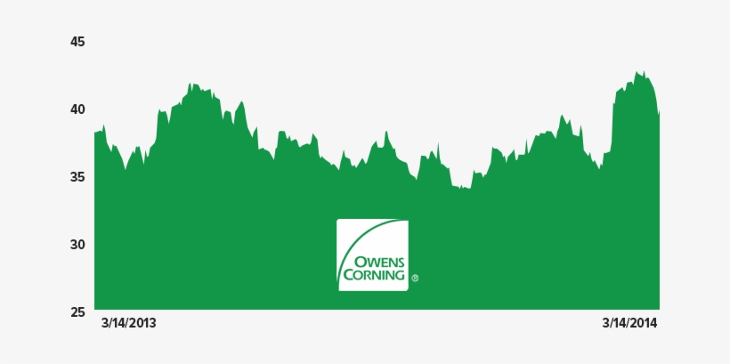 Owens Corning - Silhouette, transparent png