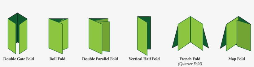 Folded Leaflet Folding Options - Colorfulness, transparent png