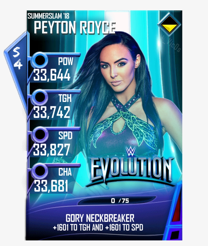 Custom Of The Day Is Half Of The Iiconis, Peyton Royce - Flyer, transparent png