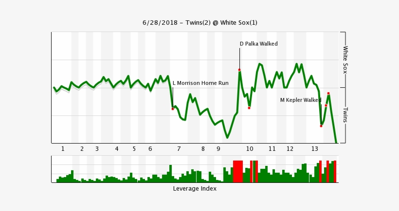 Winex628 - Diagram, transparent png