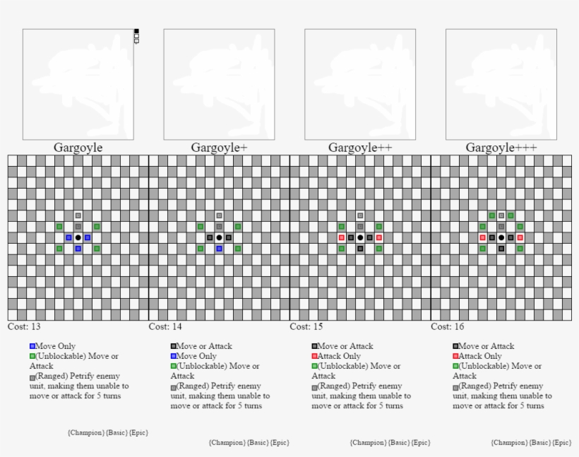 Chess Evolved Online Piece Maker, transparent png