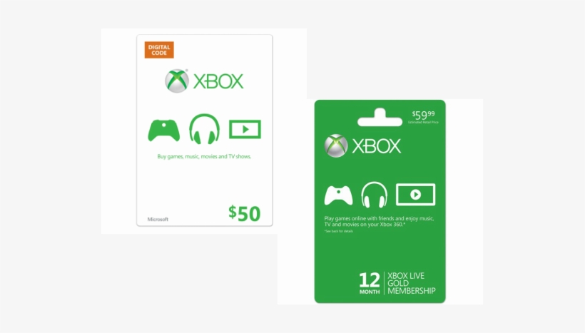 Apa Itu Xbox Live Region Us - Xbox 360, transparent png