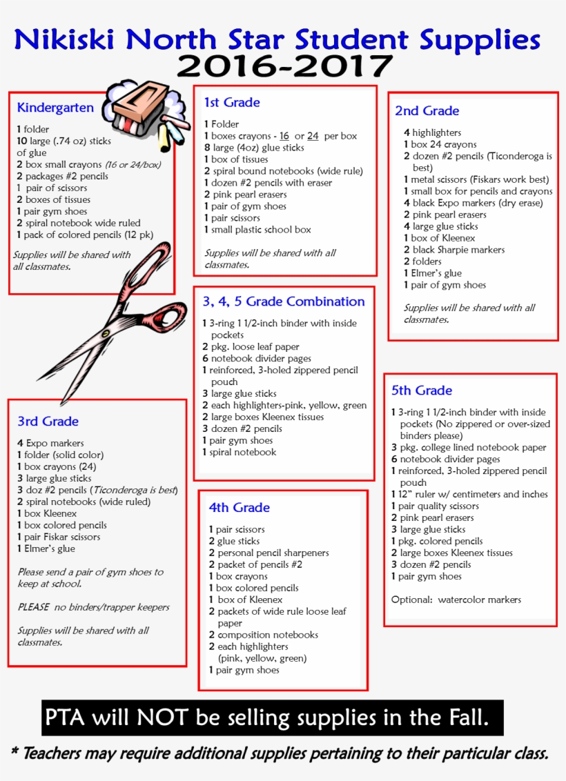 2017 Supplies - School Words, transparent png