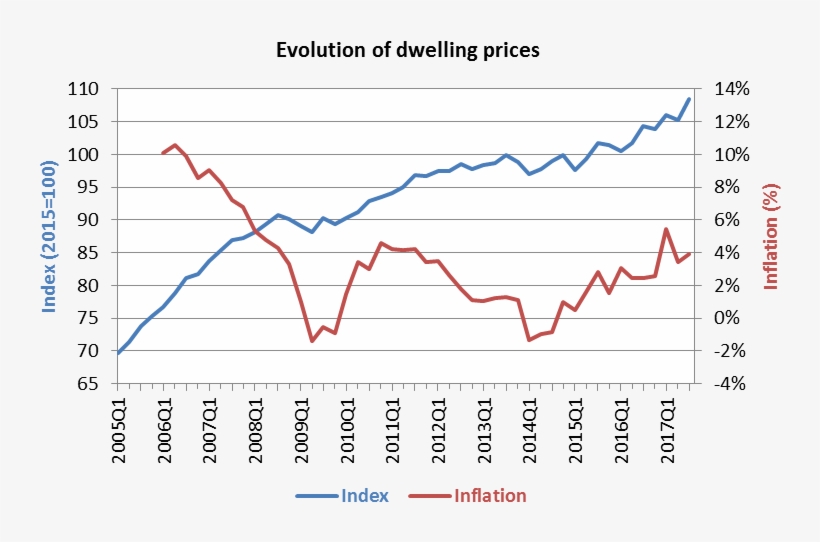 The European Union Member States Calculate The House - Hobby Products International, Inc., transparent png