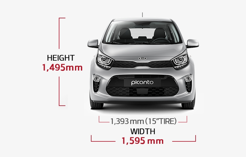 All New Kia Picanto Specification - Kia Picanto 2018 Precio Ecuador, transparent png