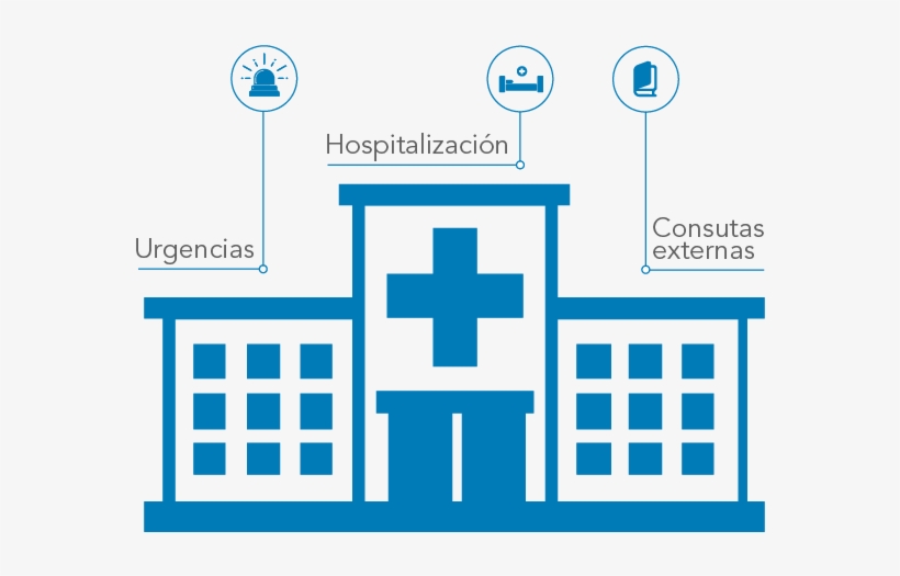 Ambitos De Atención - Tempo De Internação Hospitalar Png, transparent png