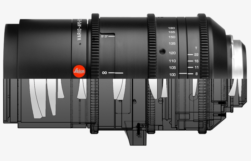 According To Duclos Lenses In Chatsworth, California, - Leica Zoom Lens, transparent png